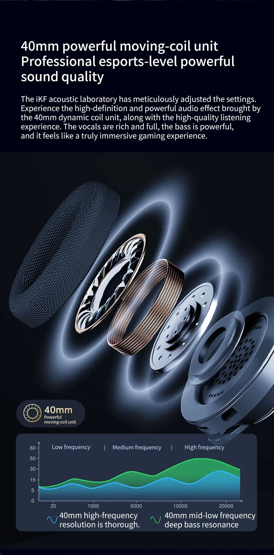 Low Latency Wireless Tri-Mode Headset with In-Game Noise Reduction by Lenovo