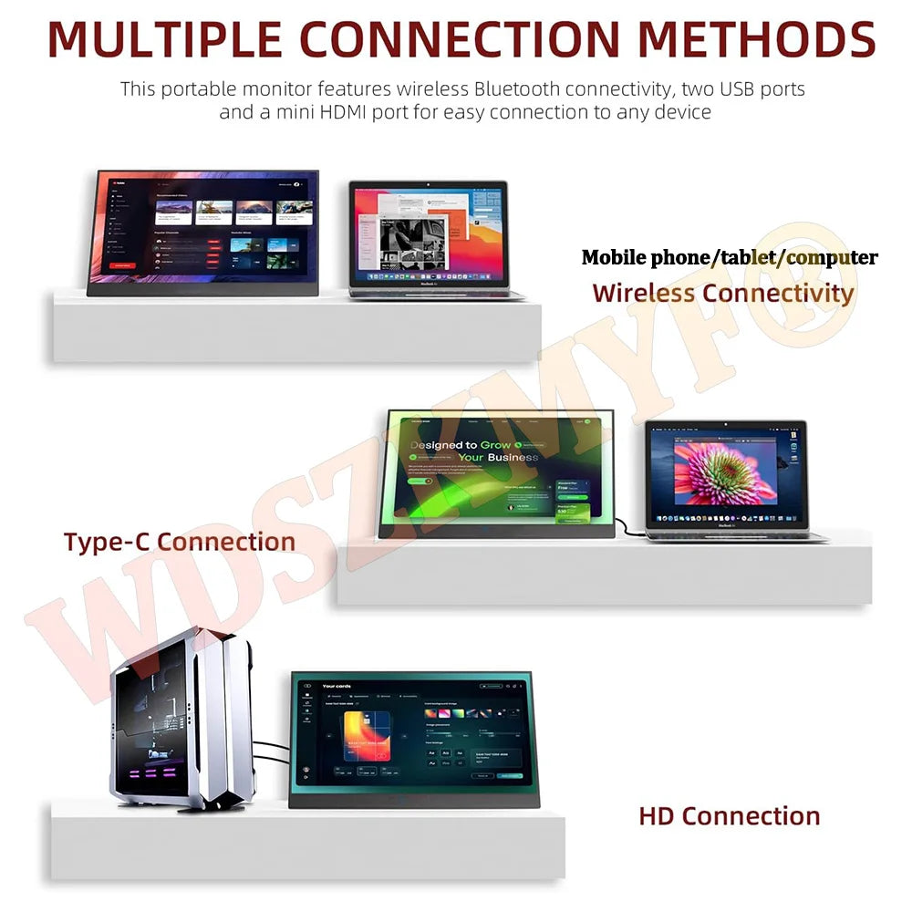 Portable External Wireless/Wired Monitor