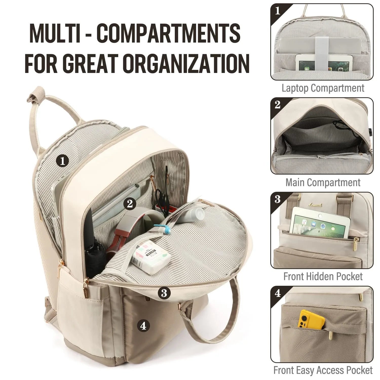 Fashionably Functional Travel Backpack