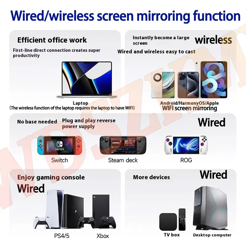 Portable External Wireless/Wired Monitor
