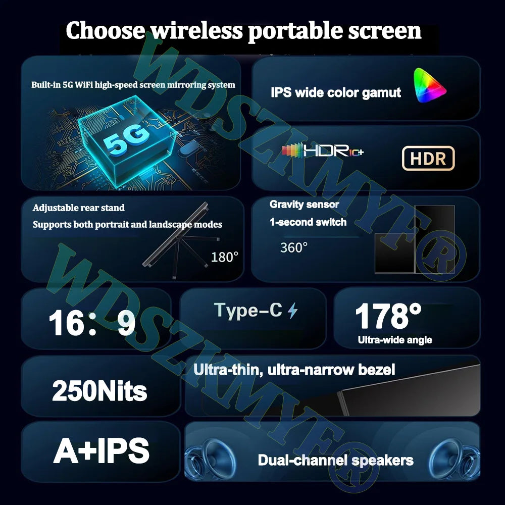 Portable External Wireless/Wired Monitor