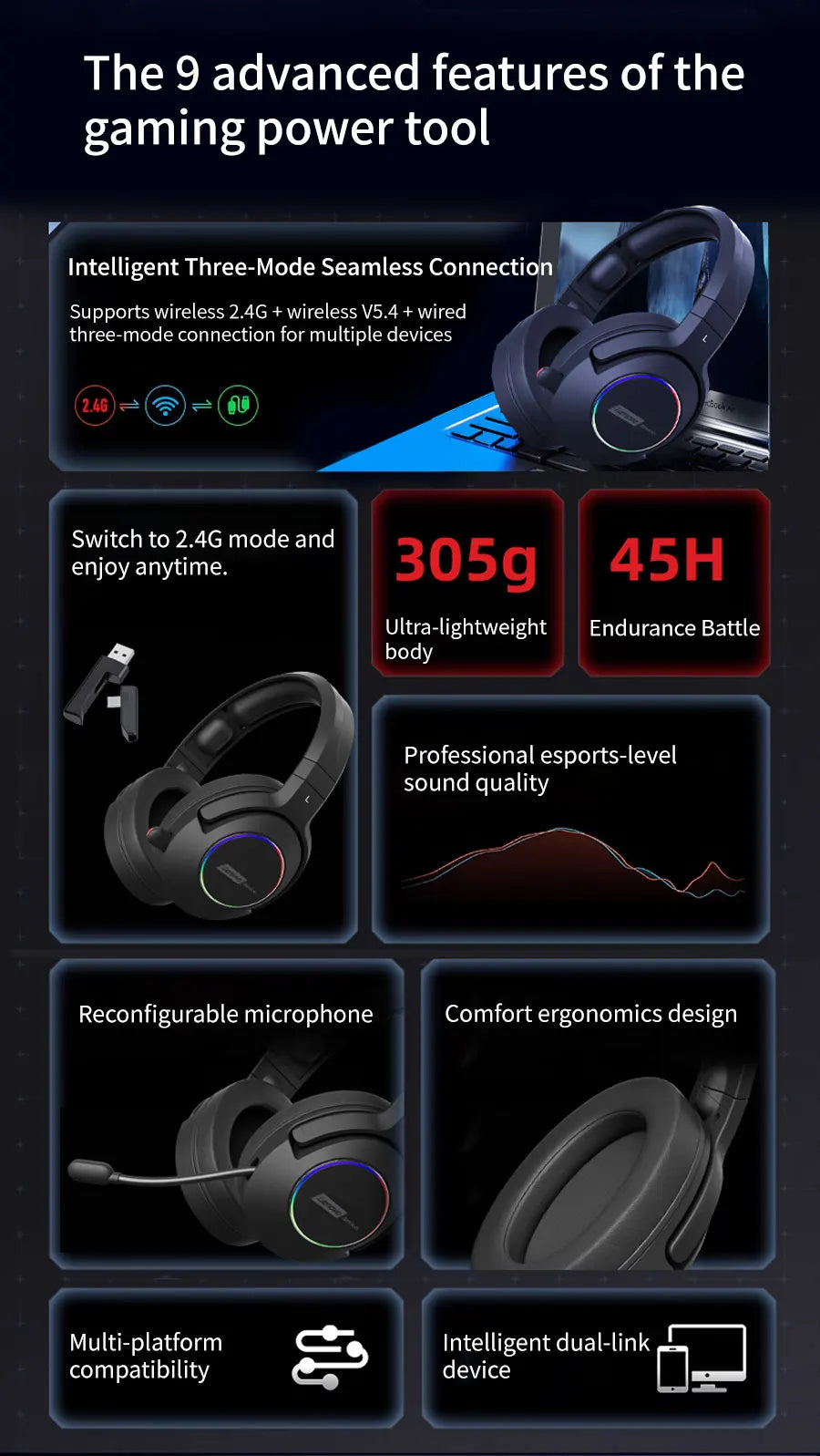 Low Latency Wireless Tri-Mode Headset with In-Game Noise Reduction by Lenovo