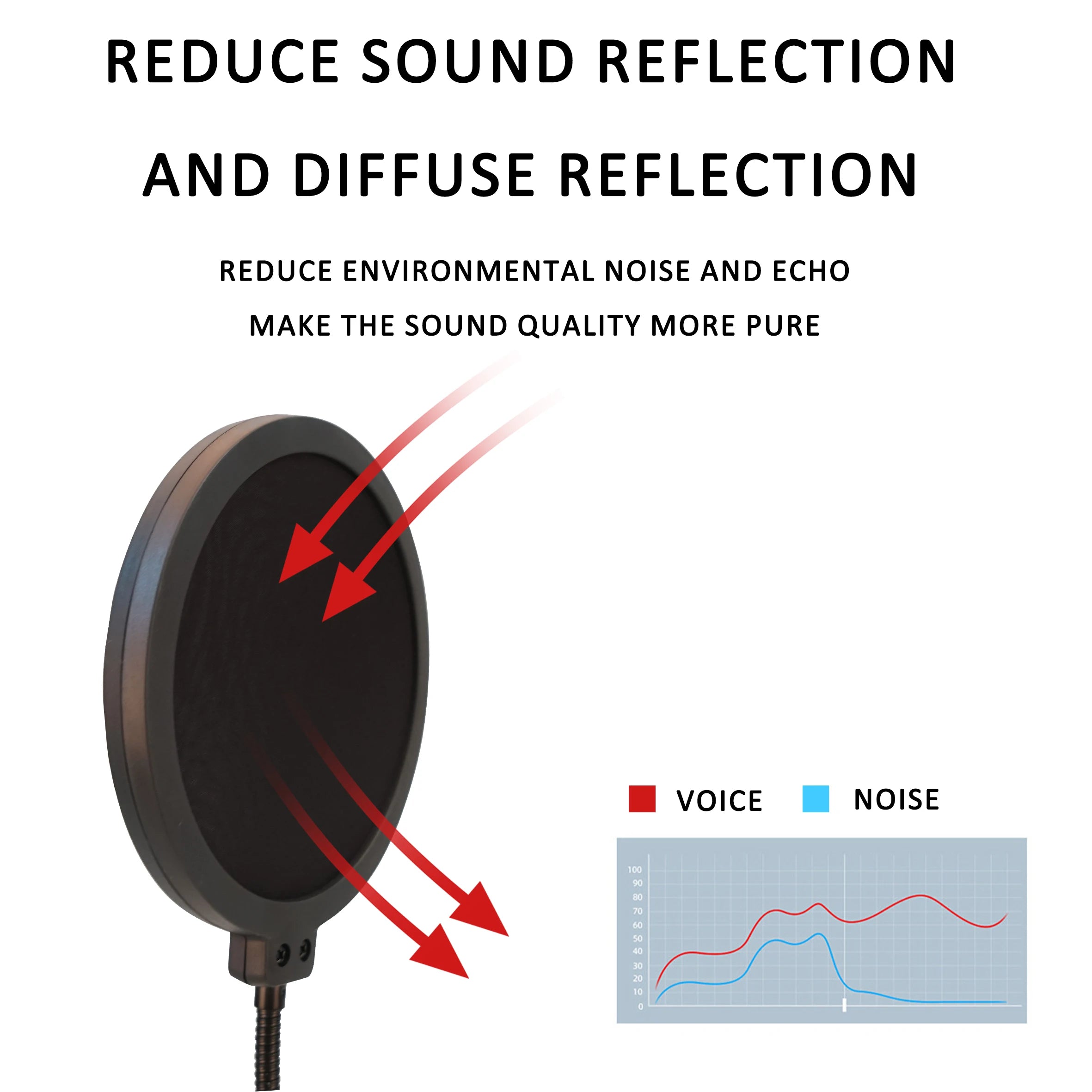 Microphone Popping Filter for Studio Recording