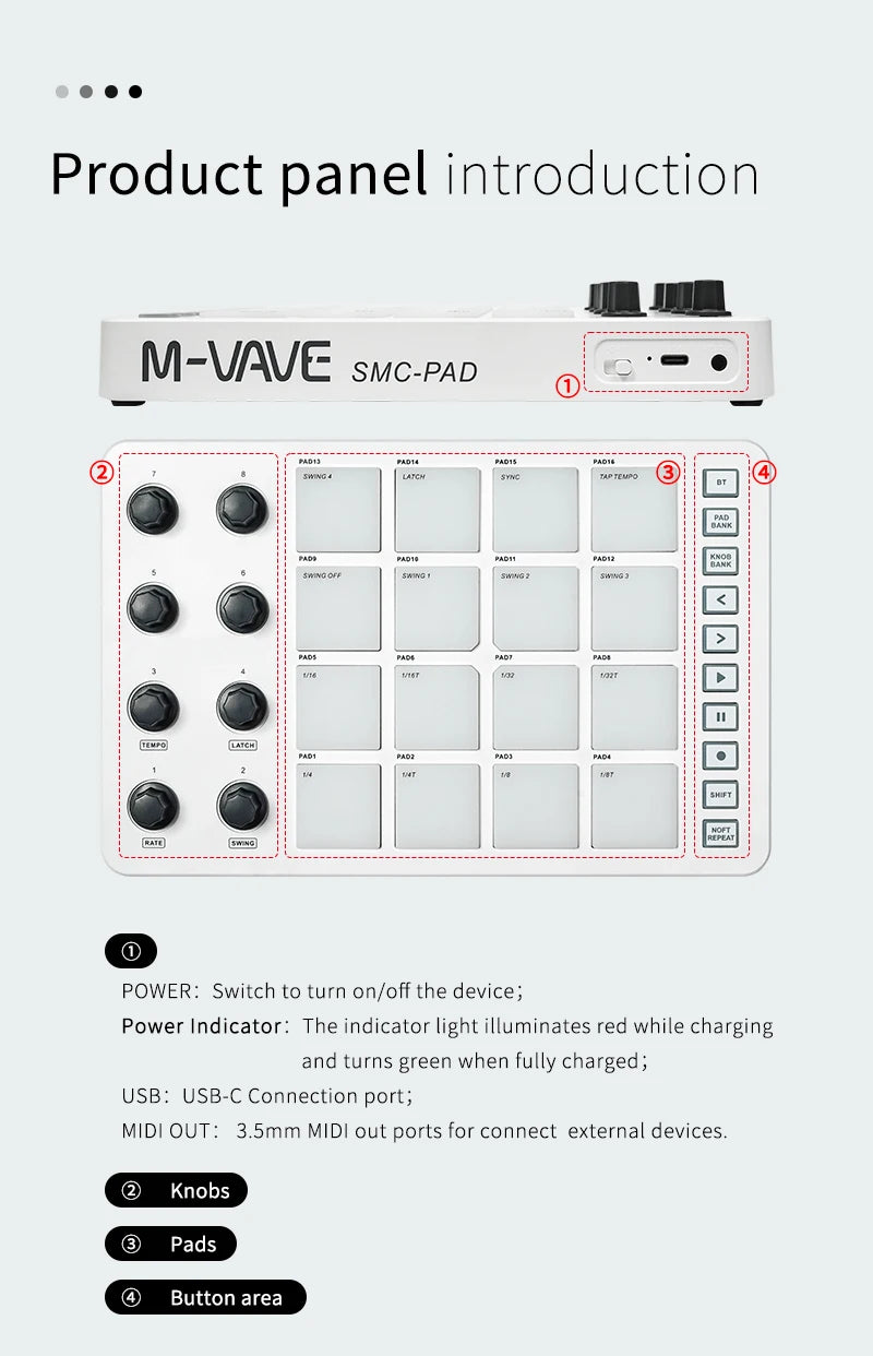 M-VAVE SMC-PAD Portable MIDI Controller Set